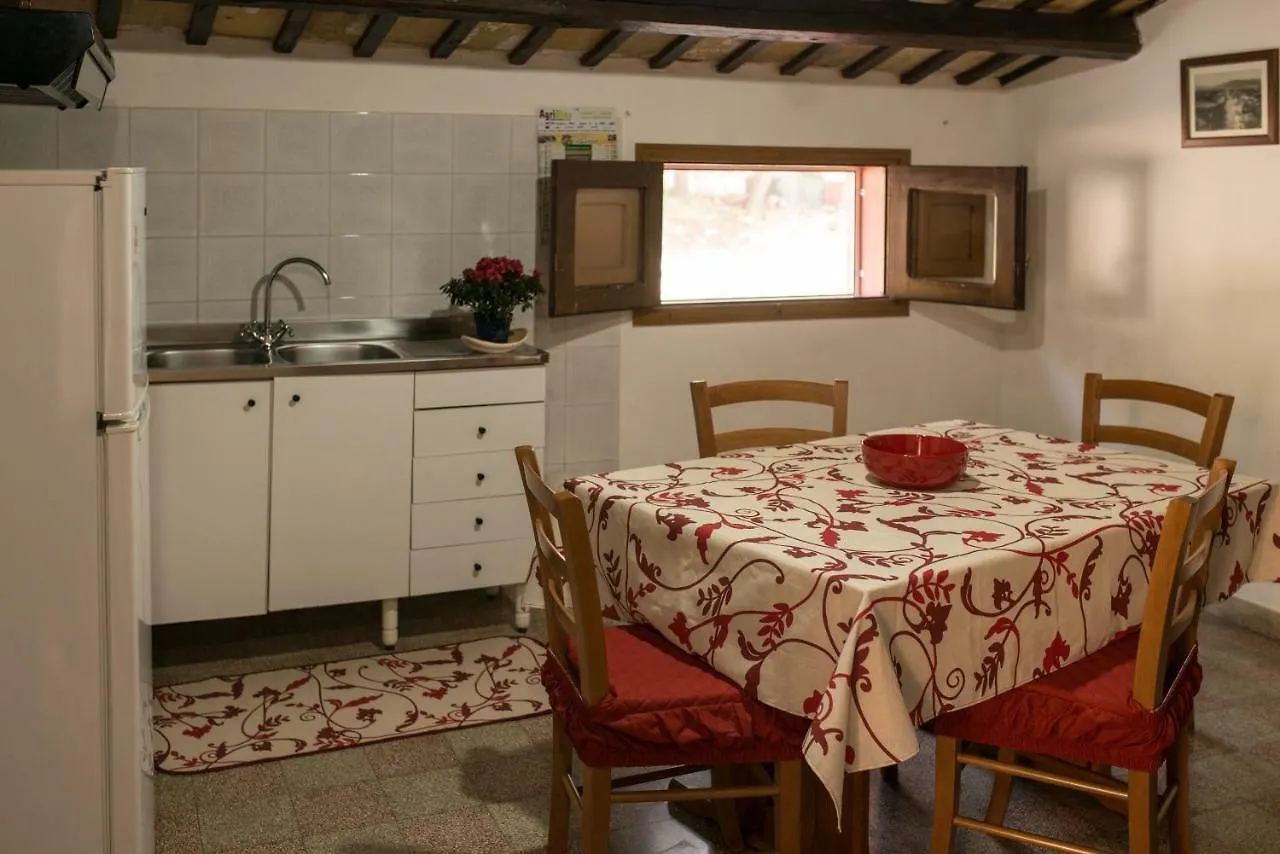 Appartamento Baglio Scurati Custonaci